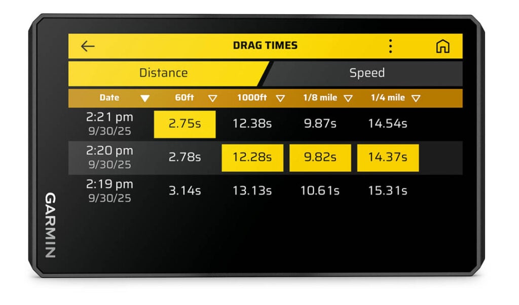 Garmin Debuts 'Zumo XT3' With New Ride-Data Tools & 2 Screen Sizes