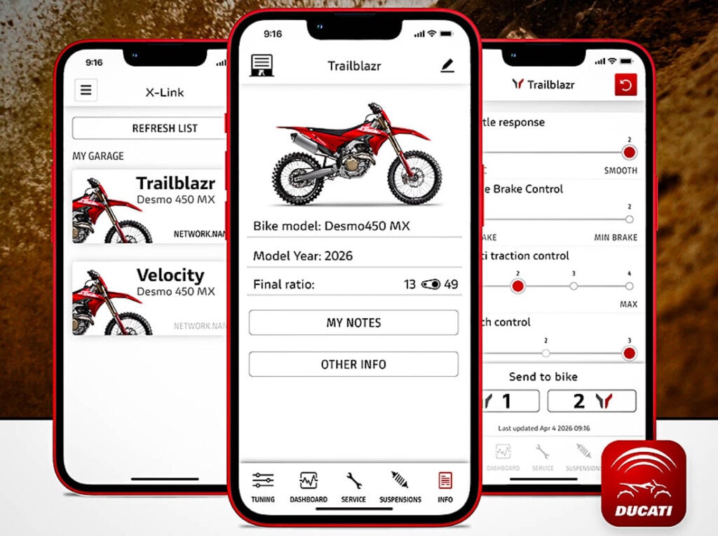 Ducati Debuts Adaptive Service Intervals Based On How You Ride